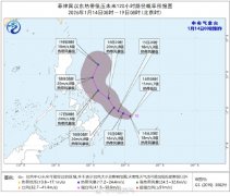 2026��1��̨��������Ϣ��1��̨�硰�尰������ʱ��